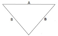 Size specification